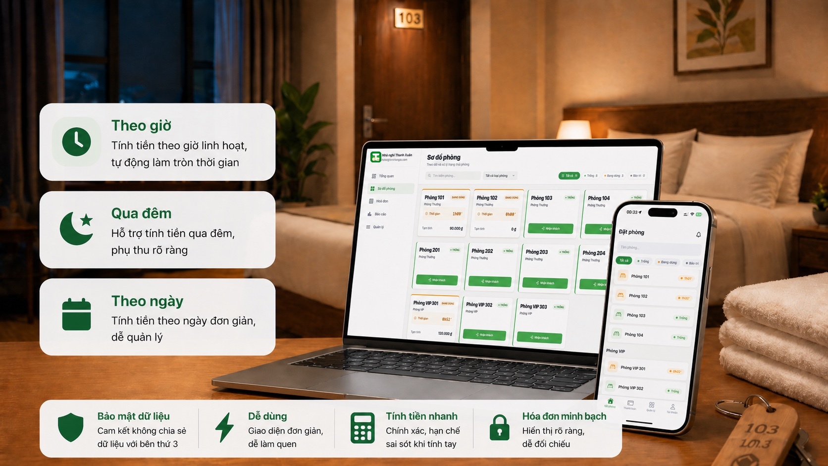 Phần mềm tính tiền Nhà nghỉ